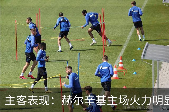 主客表现：赫尔辛基主场火力明显占优