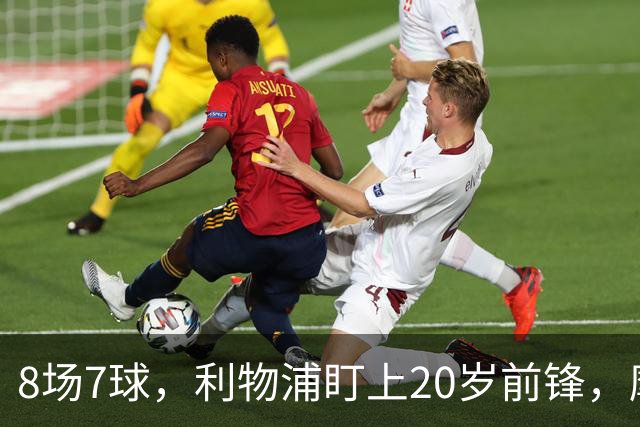 8场7球，利物浦盯上20岁前锋，摩纳哥标价3000万欧